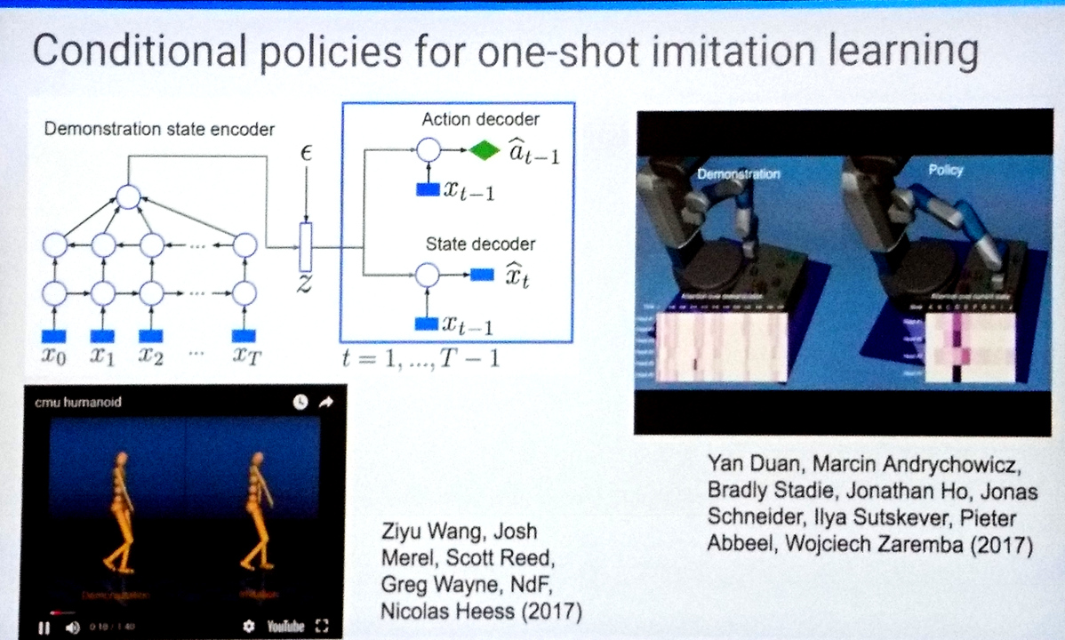 Conditional policies for one-shot imitation learning.