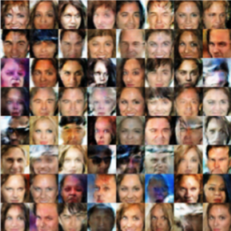 Convergence, generalisation and privacy in generative adversarial networks